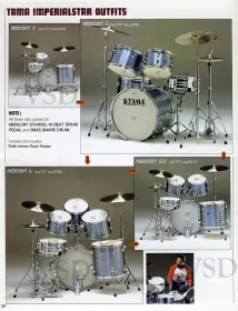 Tama Swingstar 1980's