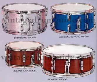 Late Ludwig Pioneer question.