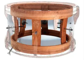Request Info on Strupe Master Tension