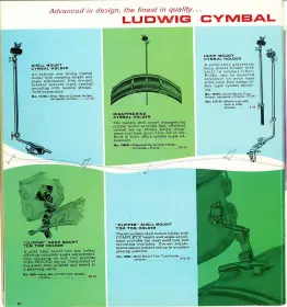 Ludwig Rail Consolette