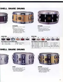 Gretsch brass snare question