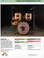 Ludwig Drum Set Eagle Kit