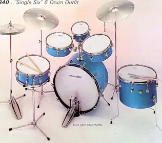 Ludwig Standard Nesting Kit