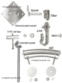 MIJ Bass drum tom mount help