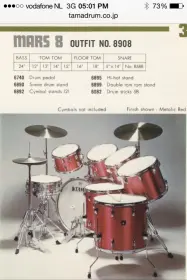 Tama Imperialstar shell kit