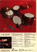 what to do with my 1970s sonor swinger set