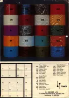 what to do with my 1970s sonor swinger set