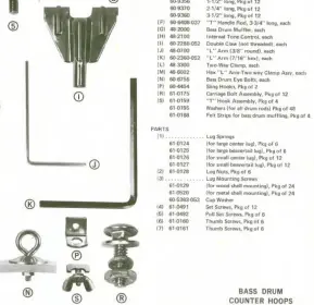 Rogers Hex Rod Size