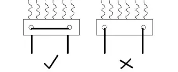 The Basic Set-Up Of A Snare Drum