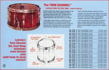 Die cast hoop on a supraphonic ?