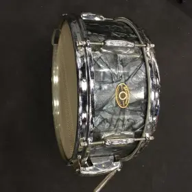 Slingerland questions