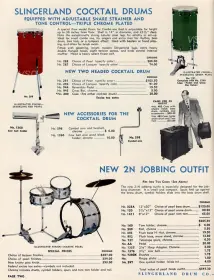Slingerland questions
