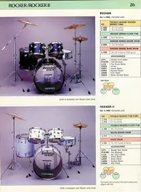 Ludwig Rocker Questions?