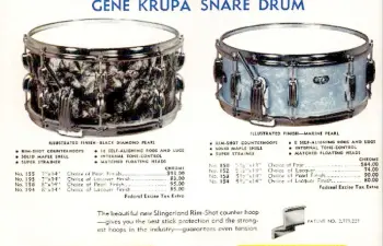 Any value in this old Slingerland Snare Drum?