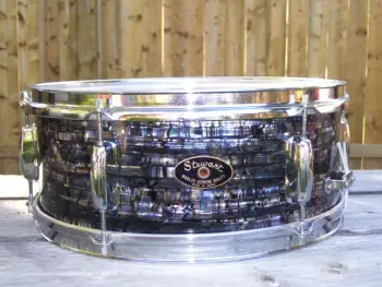 How Many Canadian Members Here &amp; Let`s See Your Vintage Drums!!
