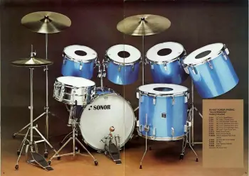 This is the &quot;find your vintage  kit&quot; thread