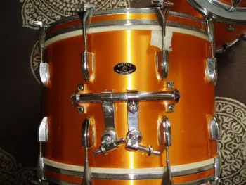 Japanese Drums - Organization of names and badges