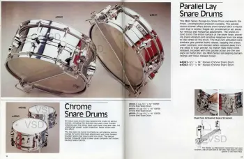 Drums with strange lugs and good looking snare