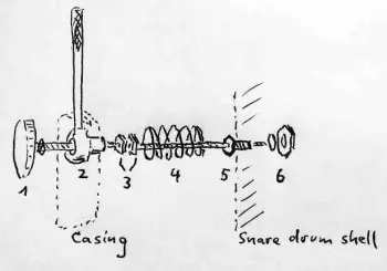 Star snare drum 'Super Strainer No.940' buildup