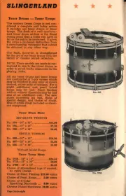 &quot;Monster&quot; Slingy 16&quot; drum, more info?